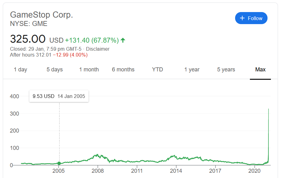 capitalism ii merger