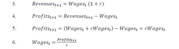 wages as capitalization of future income